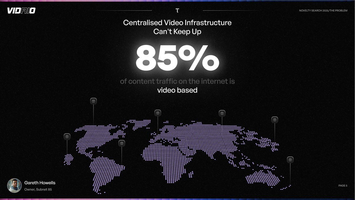 Video accounts for over 85% of global internet traffic, yet current infrastructure remains centralized, inflexible, and expensive.

Vidaio, built on Subnet 85, provides decentralized, AI-powered video processing at scale, enabling high-quality upscaling, next generation