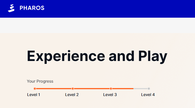 0xjustmatt's tweet photo. We are moving towards the goal in small steps, level 4 is just around the corner! @pharos_network https://t.co/lOwnHmOwd9