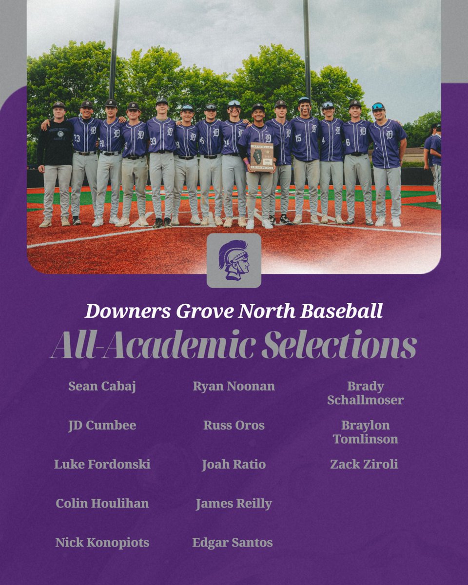 Congrats to these 13 STUDENT athletes for earning All Academic Selections!!