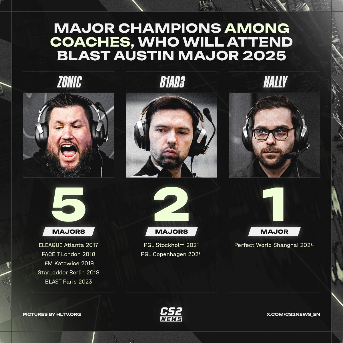 CS2 NEWS tweet media