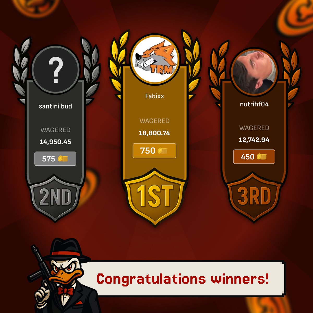 CodeXelf's tweet image. Congratulations to everyone 🎉
May leaderboard was a huge success
3,000 coins split between 10 winners, here are the top 3 from May
All prizes have already been sent 🏆🔥