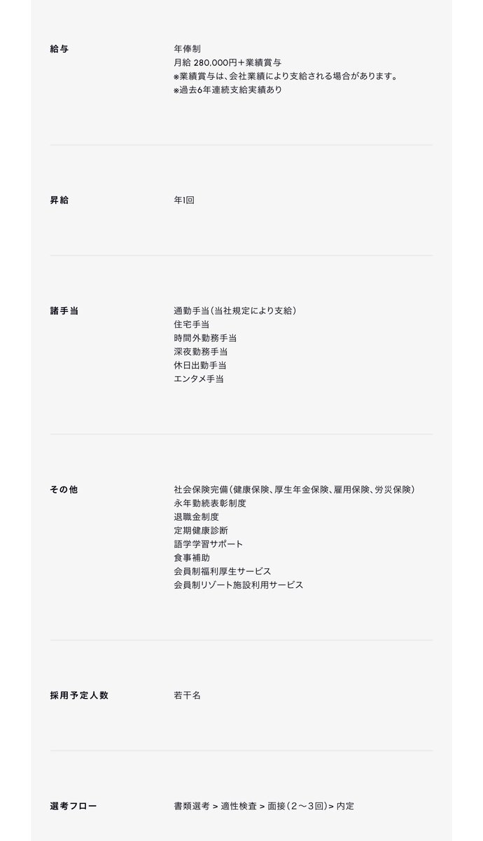 LAPONE ラポネ
26卒（新卒）採用  

年棒制 月給280,000円＋業績賞与（会社業績による） 

昨年との違い 
・職種においてライブ/映像制作、MD/FC企画の分離
・募集職種にマーケティング追加
・月給+5,000円(年俸制)
・賞与、過去6年連続支給実績ありの記載
・会員制リゾート施設利用サービス