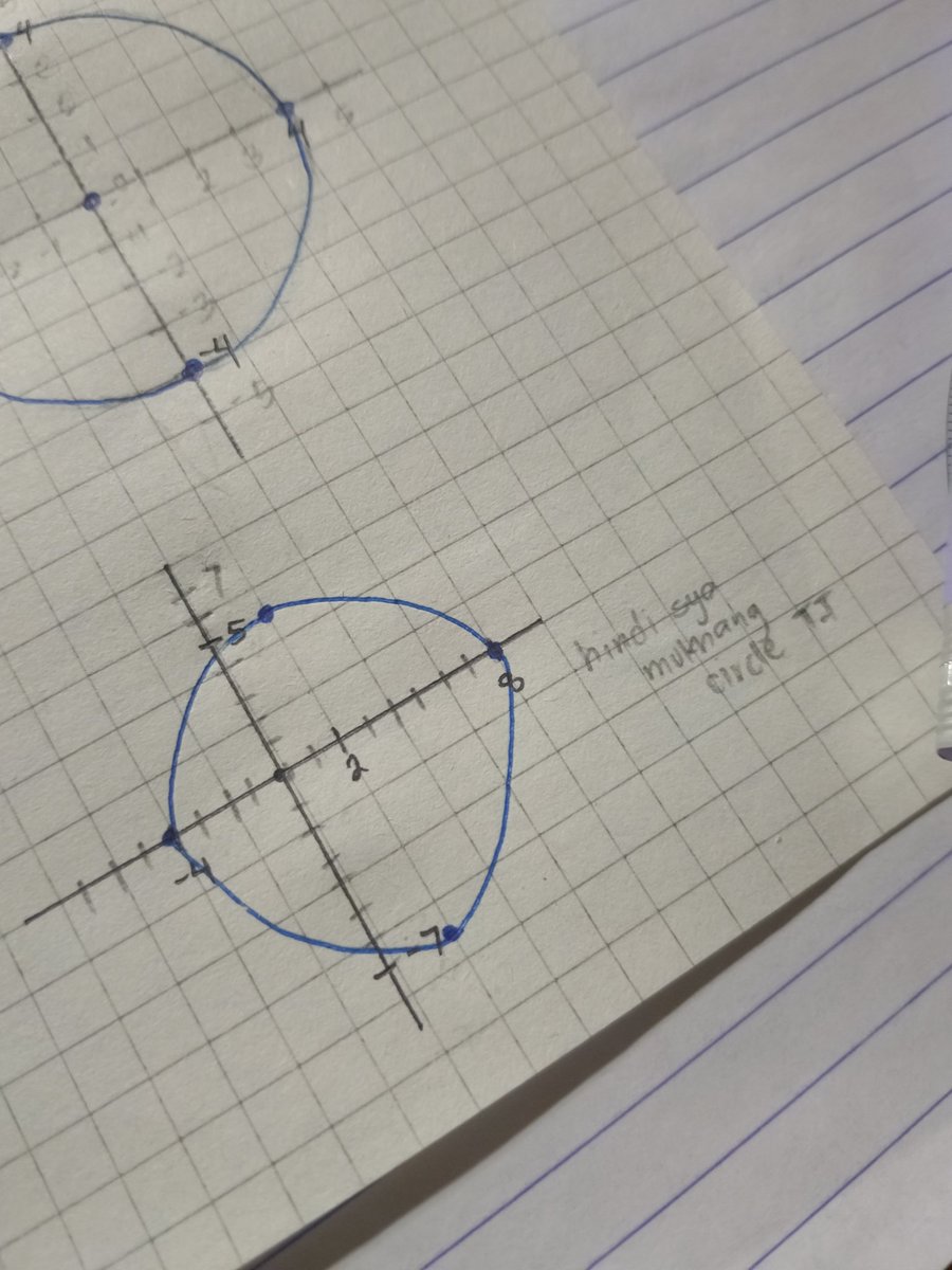 gellyfhin's tweet image. IPAGAWA NYO NA SA&apos;KIN LAHAT WAG LANG MAG-GRAPH NG CIRCLE JUICECOLORED 😭😭