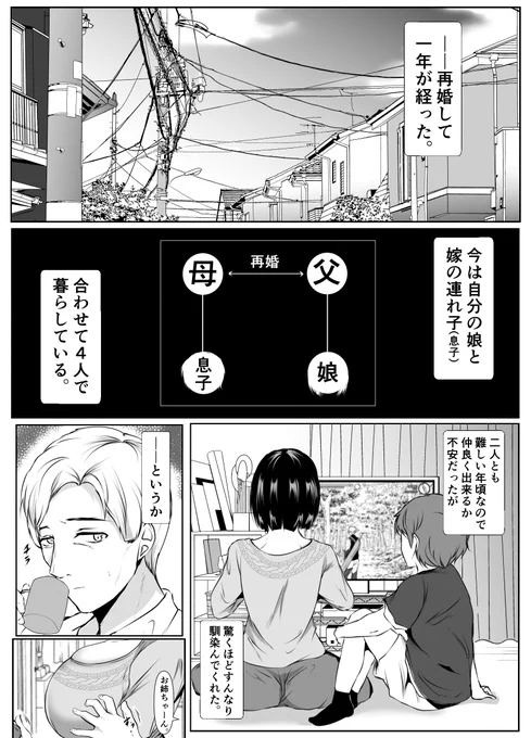 仲が良すぎる血の繋がってない姉弟 