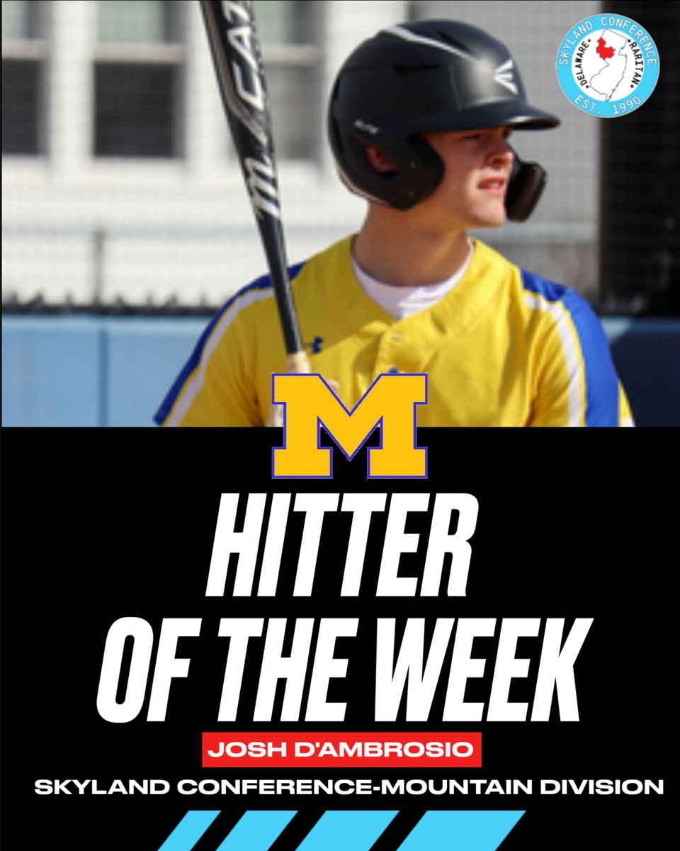 Mountain Division Hitter of the Week!  

Final Week of the Regular Season  

🔥John D'Ambrosio-Manville 🔥 

5-8, 5 R, 2 RBI, 6 SB