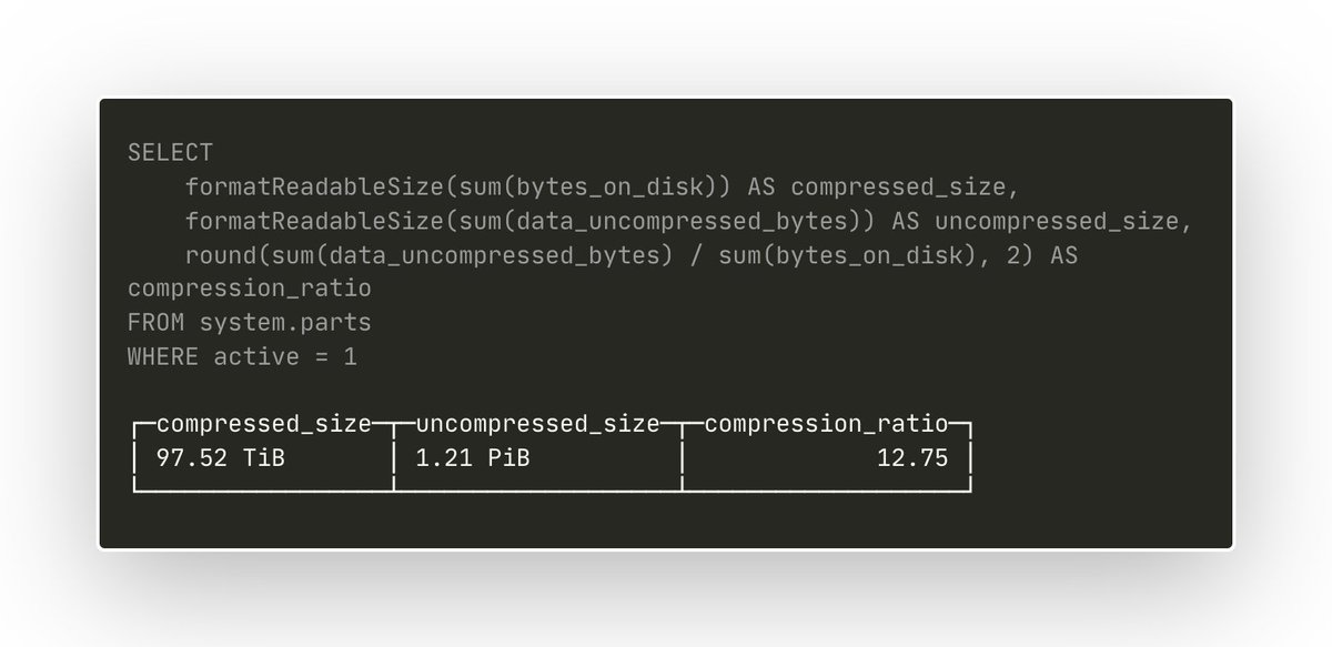 One of the reason we love ClickHouse.