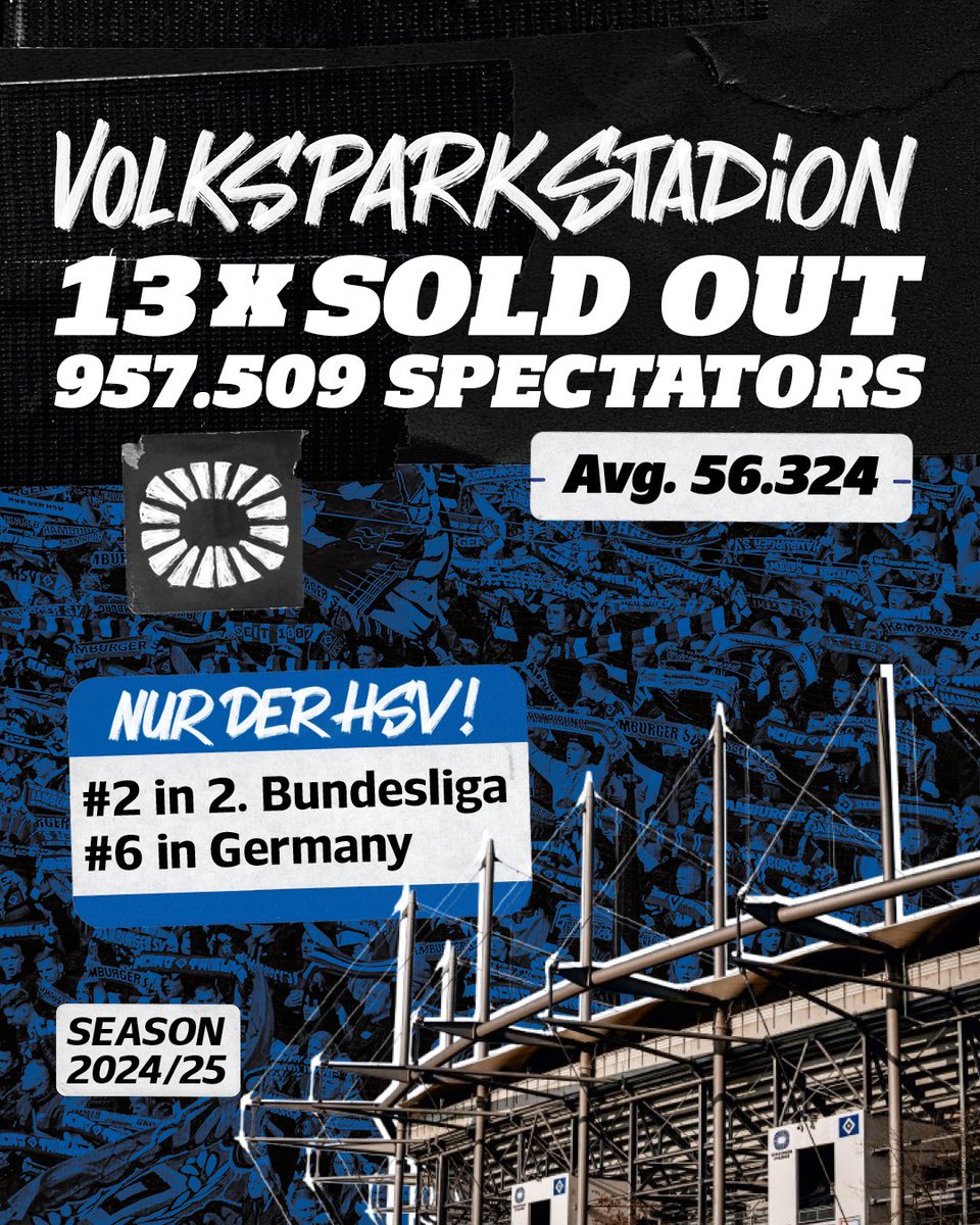 🏟️ Record ✔️✨

#nurderHSV