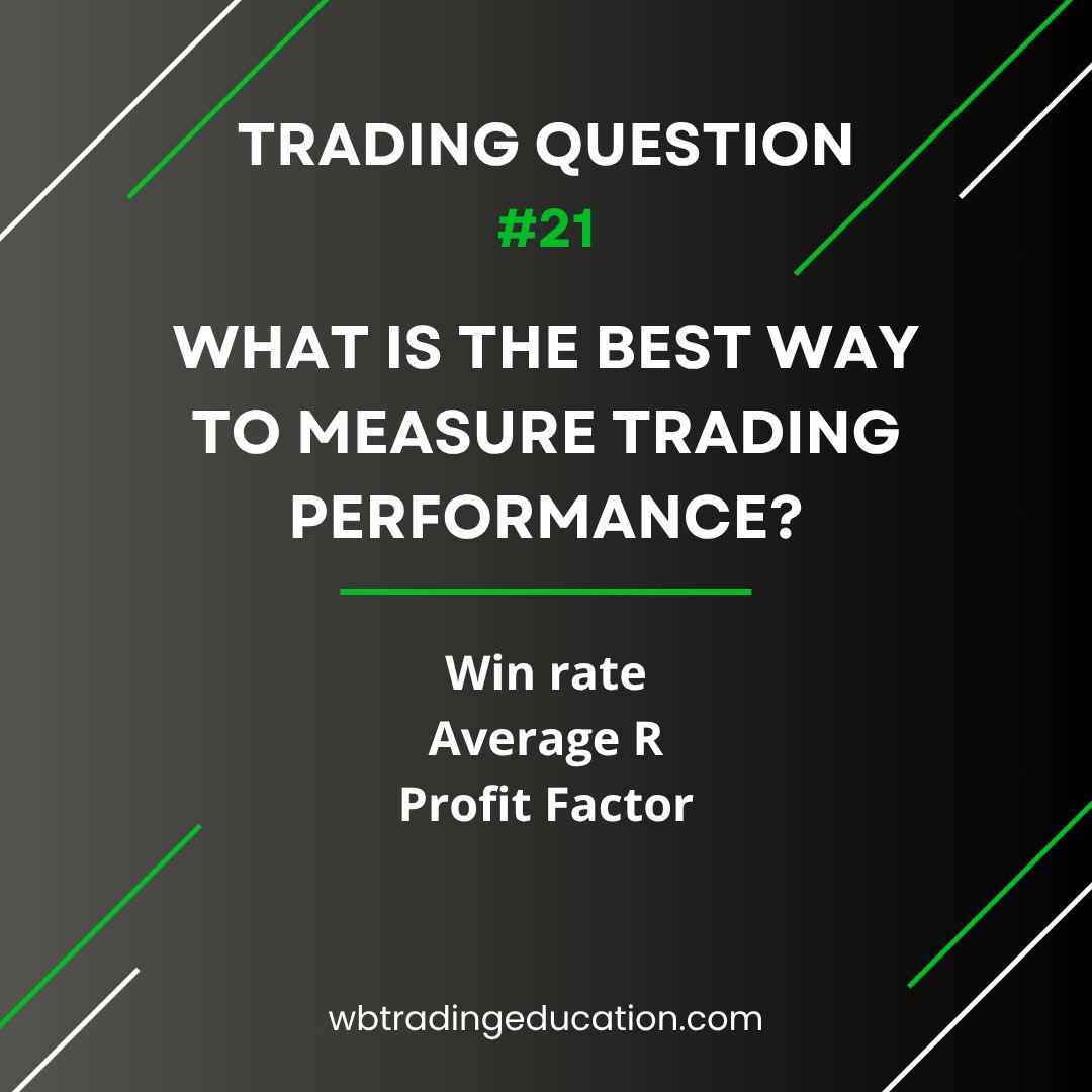 💡 TRADING QUESTION #21

What’s the best way to measure your trading performance? 📊
👉 Win rate
👉 Average R
👉 Profit Factor

Which one do YOU focus on? Comment below! ⬇️ 

#Trading #Question #WBTrading