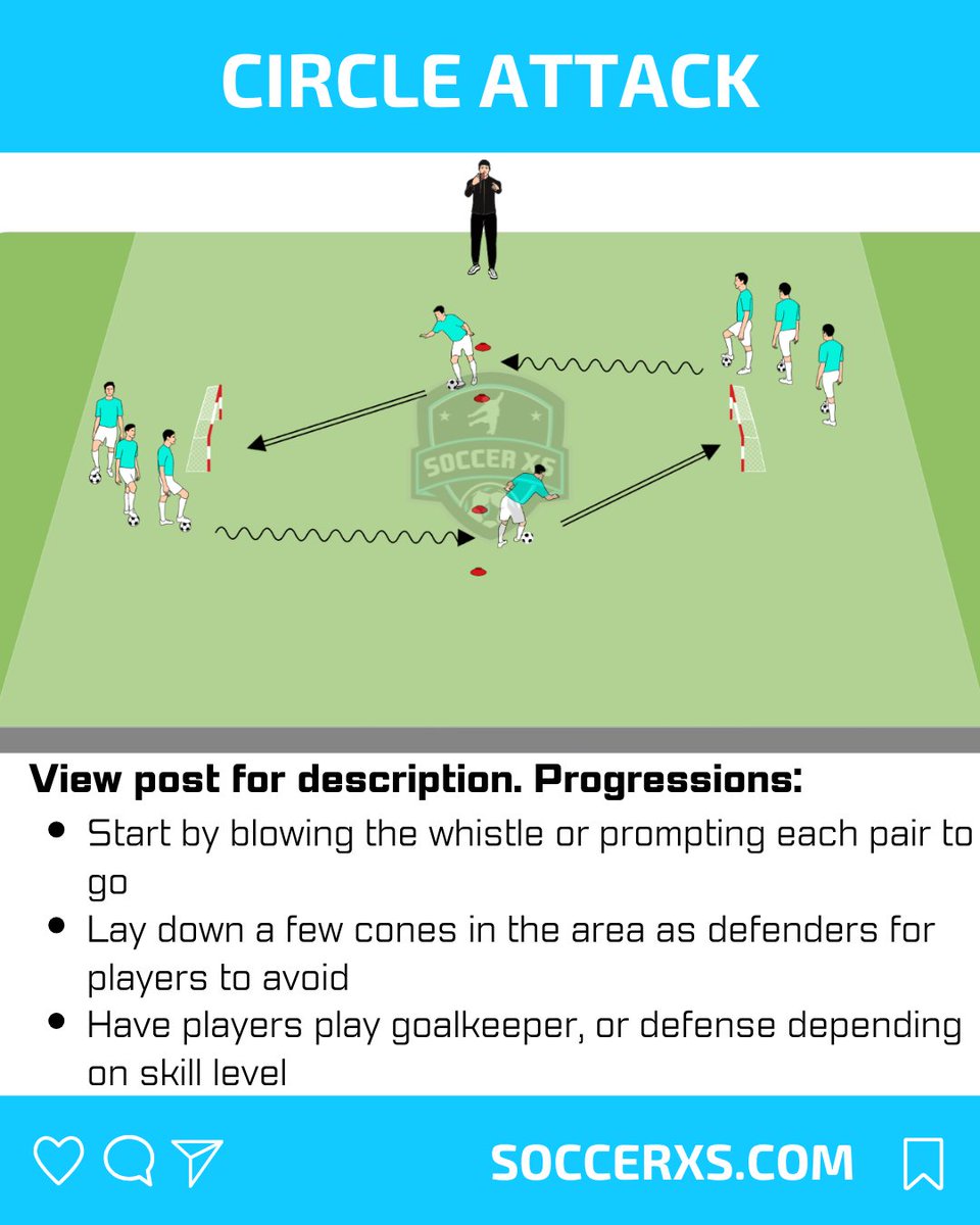 Soccer_XS's tweet photo. Drill of the week:
Circle attack!

🚨 Whistle blows. Game on.

🟠 Cones = defenders.

🧤 Players = keepers or backline bosses.

Every touch is a chance to think faster, move smarter, and own the moment.

#SoccerDrill #SoccerXS #TrainXS #DrillOfTheWeek #PlayerDevelopment https://t.co/TKZbPQbyCm