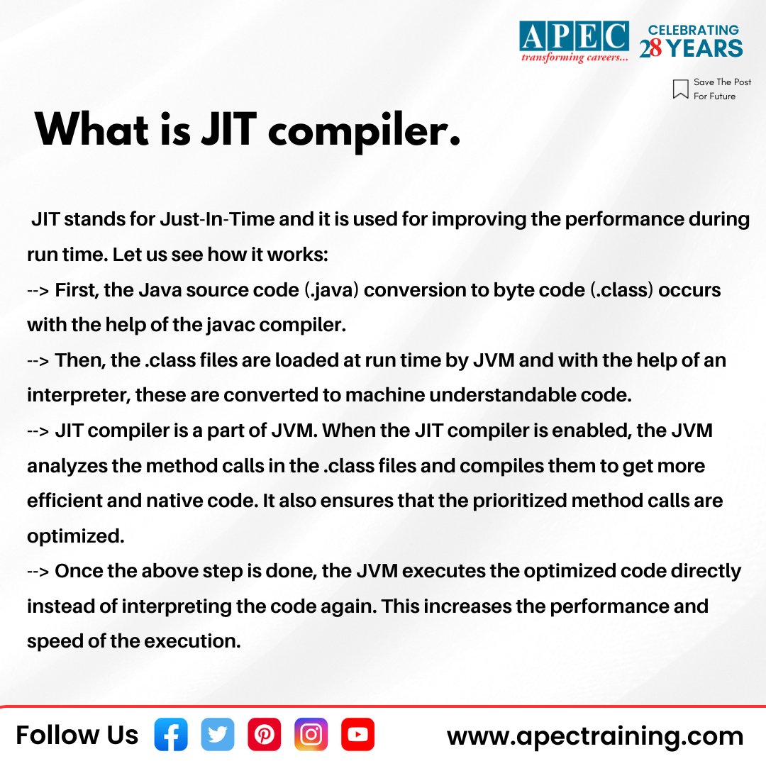 apecITtraining's tweet image. Java Interview question | APEC Training
#Day05
Q) What is JIT compiler.
New Batches Starting Register Now: - t.ly/soH_l
Thank You
-APEC Training
#JavaInterviewQuestions #JavaCodingInterview #JavaBasics #JavaDeveloper