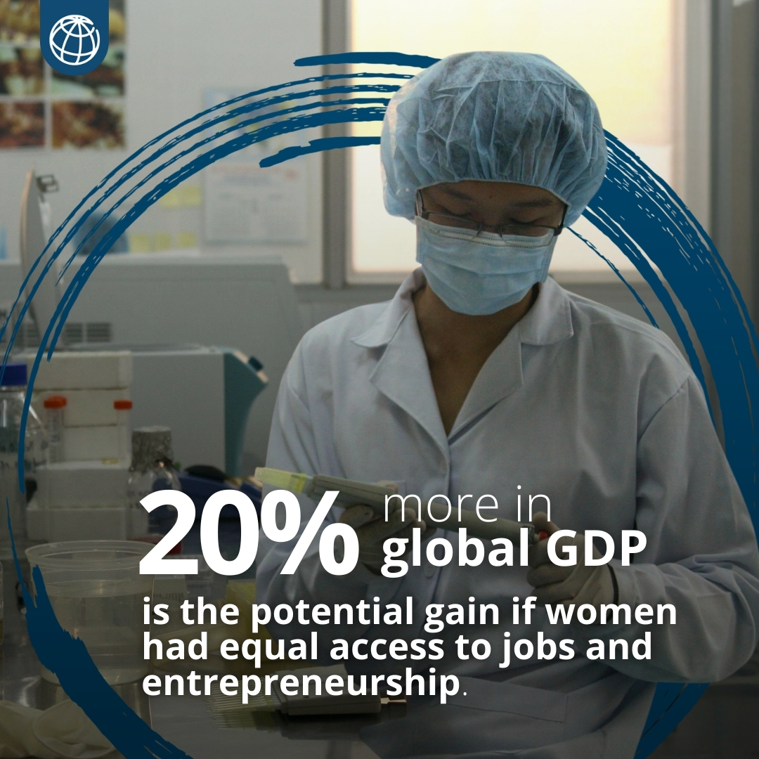 WBG_Jobs's tweet image. 𝗜𝘁&apos;𝘀 𝘁𝗶𝗺𝗲 𝘁𝗼 𝗺𝗼𝗯𝗶𝗹𝗶𝘇𝗲 𝘁𝗵𝗲 𝗲𝗰𝗼𝗻𝗼𝗺𝗶𝗰 𝗽𝗼𝘄𝗲𝗿 𝗼𝗳 𝘄𝗼𝗺𝗲𝗻! 👷‍♀️ Closing the gender gap in employment and entrepreneurship could boost global GDP by more than 20%.

Explore more in #Data360 ➡️ wrld.bg/Hcxa50W1ea7 | #DataMeetsDevelopment