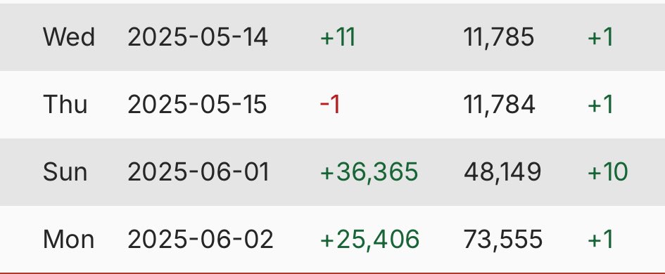 Andy Stevenson tweet media