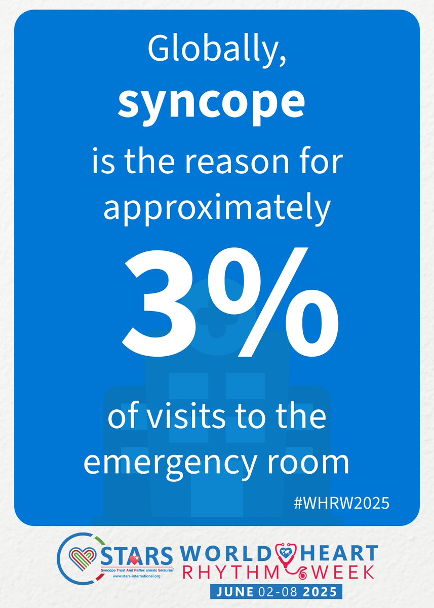 Today is the start of #WHRW2025! On the first day we are highlighting the warning signs of heart rhythm disorders. Did you know? Syncope (fainting) accounts for 3% of all ER visits worldwide.

Download our toolkit and raise #awareness this week, visit: loom.ly/aWDhUu8