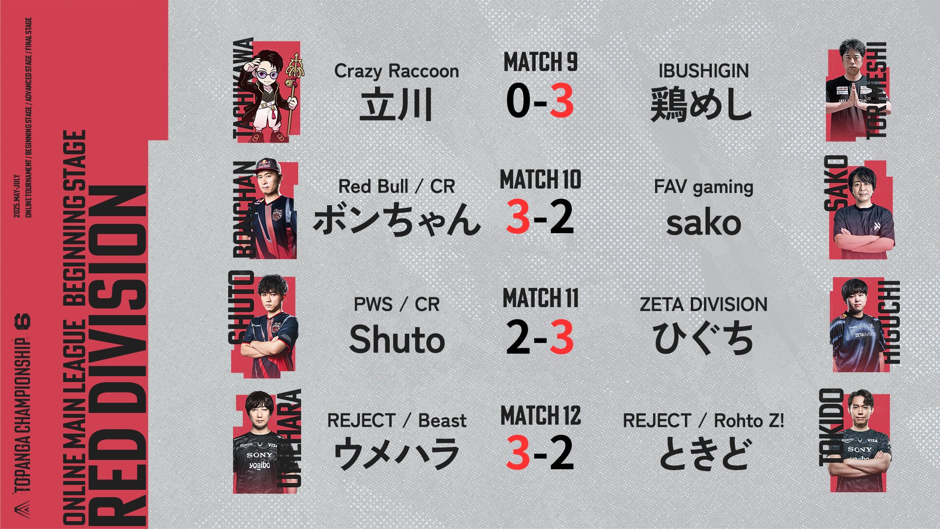 チャン配送4-10日プロフィール必読ページ チャン配送4-10日プロフィール必読ページ kitty@プロフィール