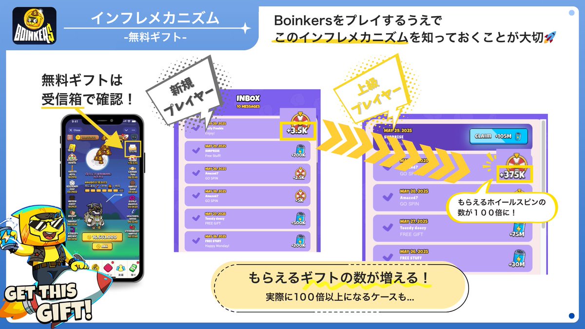 🚀【アイテムのインフレ】
無料ギフトの報酬量、プレイヤーごとに違うって知ってた？🎁🎯
積極的にプレイしているプレイヤーほど、多くのギフトがもらえる！

新規と上級プレイヤーでは、100倍以上の差が出ることも⁉️😳✨

👇過去のギフト量を確認しよう
t.me/boinker_bot/bo…