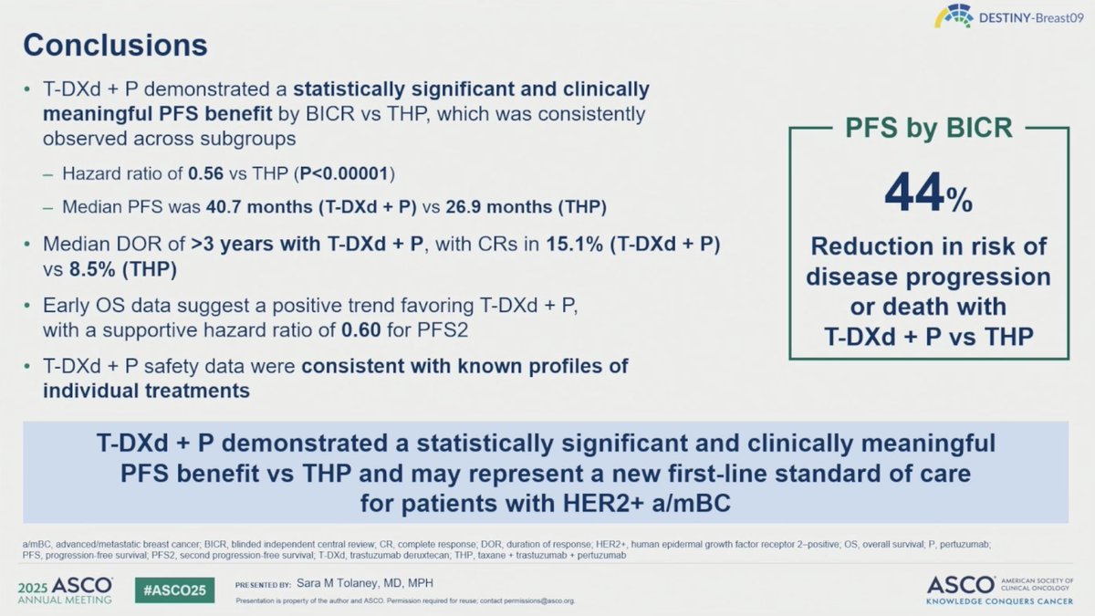 DESTINY-Breast09 slide