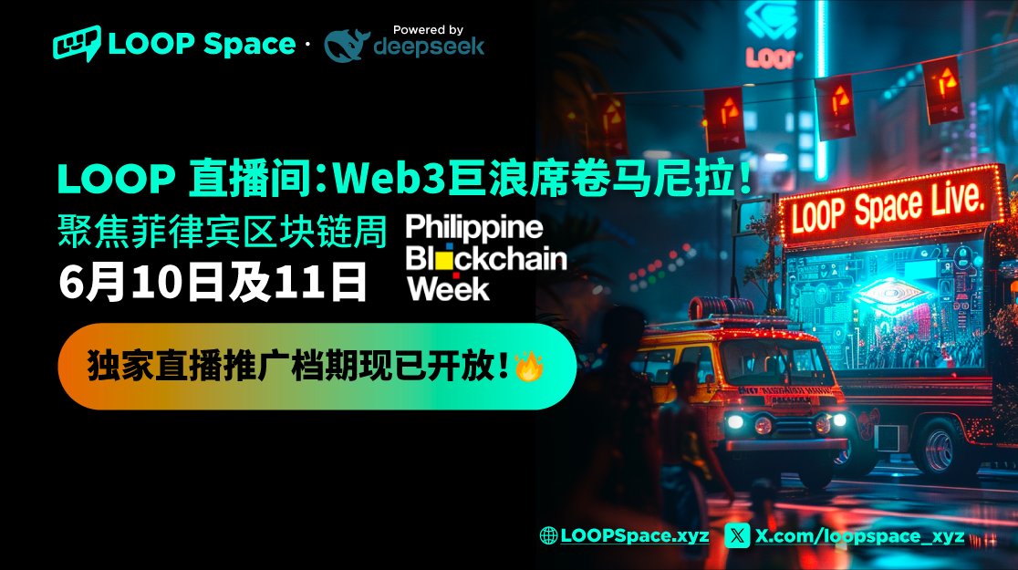 LoopAI｜中文 tweet media