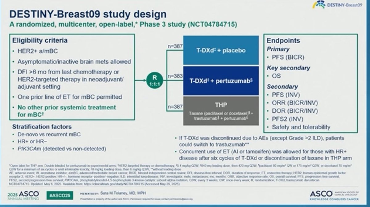 DESTINY-Breast09 slide