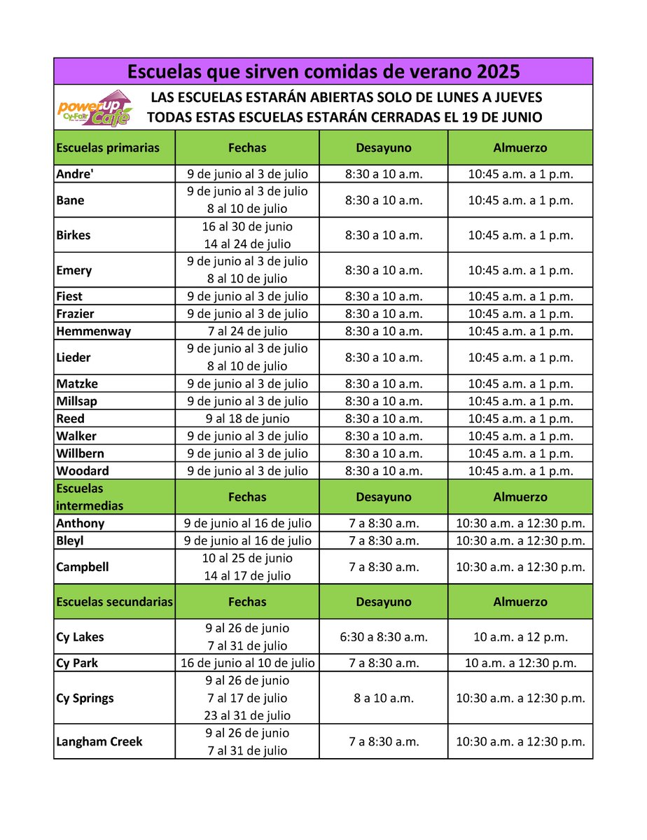 .<a href="/CyFairISD/">Cypress-Fairbanks ISD</a> Este verano, <a href="/PowerUpCafe/">Cy-Fair Nutrition</a> ¡servirá desayunos y almuerzos saludables sin costo alguno a niños de hasta 18 años! Tenemos 21 sitios diferentes donde puede obtener estas comidas a partir del 9 de junio. Busque una escuela cercana a usted y ¡disfrute desayunos y almuerzos