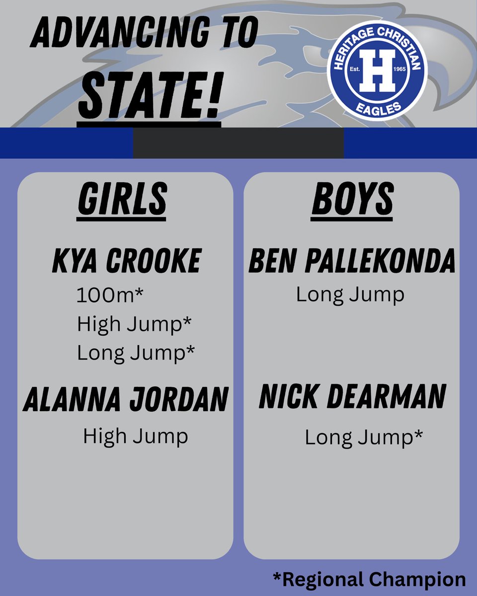 State Track &amp; Field is this week! We have four outstanding athletes participating in the events at North Central High School this Friday and Saturday! 

Boys - Friday, 6/6 @ 3:00
Girls - Saturday, 6/7 @ 3:00