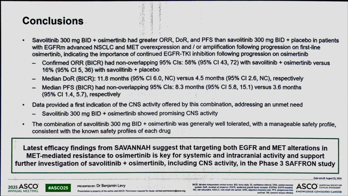 Savolitinib + osimertinib shows ORR (58% vs 16%), DoR (11.8 vs 4.5 mo), and PFS (8.3 vs 3.6 mo) vs. savolitinib + placebo in EGFRm NSCLC w/ MET alteration (overexpression +/- amplification) post-osi. 

Promising CNS activity &amp; manageable safety.

Next: SAFFRON Phase 3. #ASCO25