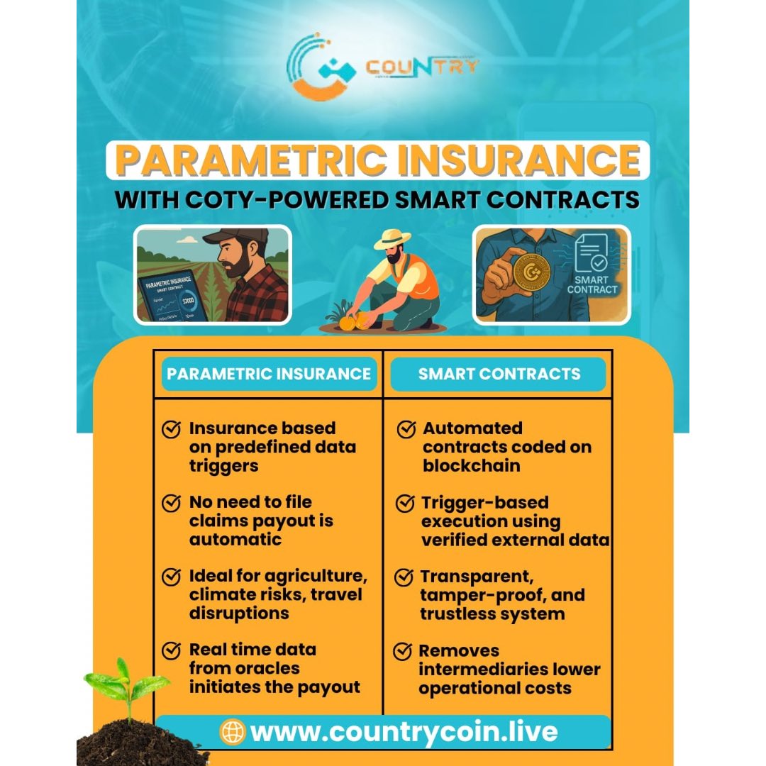CotyCoin's tweet photo. 🚀 Revolutionize Risk Protection with Smart Insurance! 🌾🧠
Enjoy transparency, speed, and lower costs with blockchain efficiency! 🔐💼

👉 Explore more at https://t.co/TXeB2k8kyJ 🌍✨

#InsurTech #BlockchainSolutions #SmartContracts #ParametricInsurance #CountryCoin #COTYpowered https://t.co/KmTubPguEw