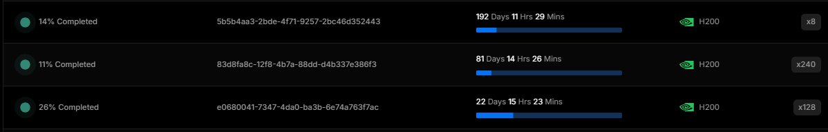 Over 800 new H200s just joined the <a href="/ionet/">io.net</a> network this past few days/weeks and they will start earning Block rewards on June 4th. 

This is a serious boost in firepower helping fuel the growing demand from AI enterprises that need real performance at scale. 🦾