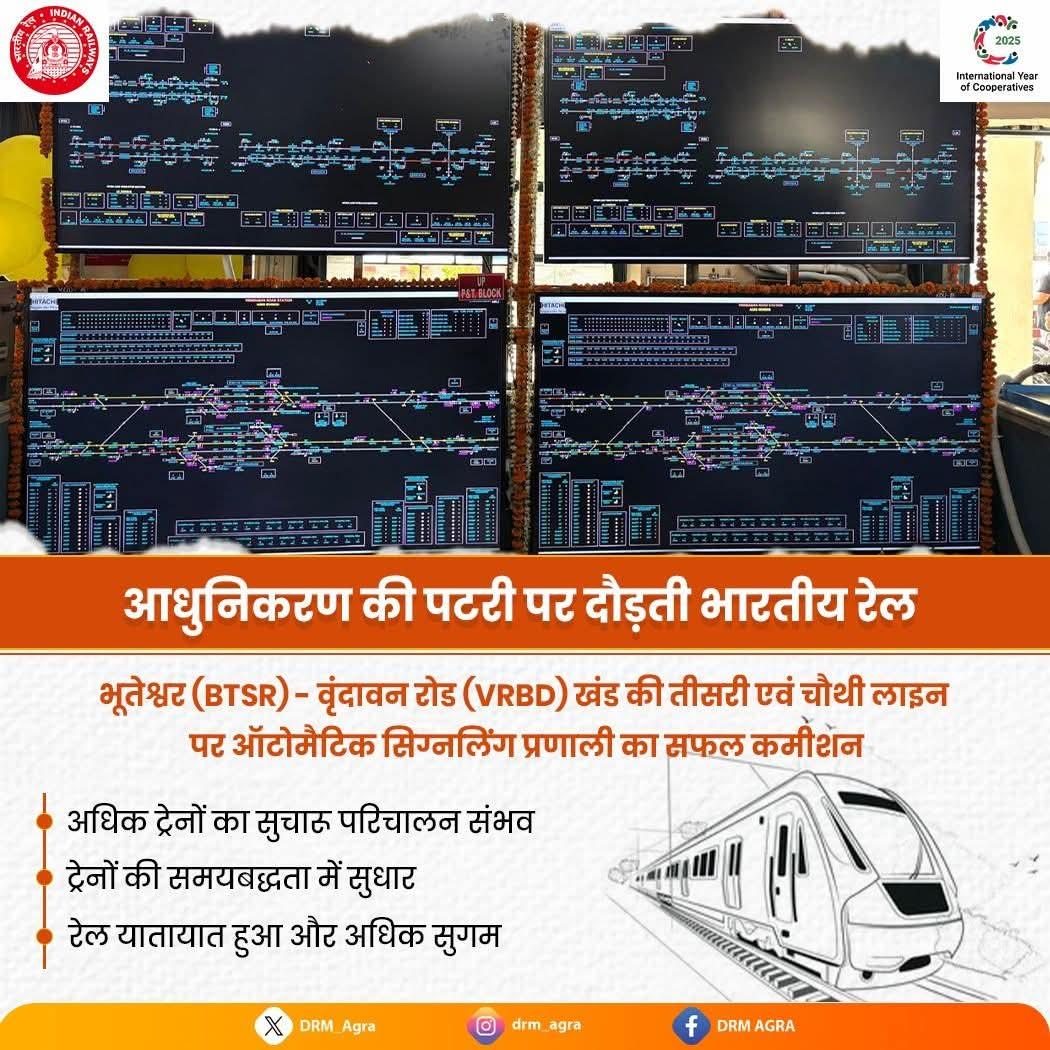 DRM_Agra's tweet image. रेल संचालन अब और अधिक सुरक्षित, तेज़ एवं कुशल🚄

आगरा मंडल के भूतेश्वर-वृंदावन रोड खंड की तीसरी एवं चौथी लाइन पर ऑटोमैटिक सिग्नलिंग प्रणाली की सफल कमीशनिंग 🚦✅

#Infra_NCR #AgraDivision #AutomaticSignalling 
#SafeTravel @CPRONCR