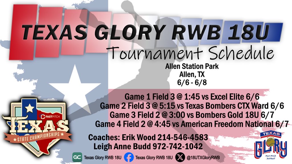Texas Glory RWB 18U kicks off its Summer Season this weekend at the Triple Crown Texas State Championship. 

Follow us on GameChanger: web.gc.com/teams/Ssajzl7F…