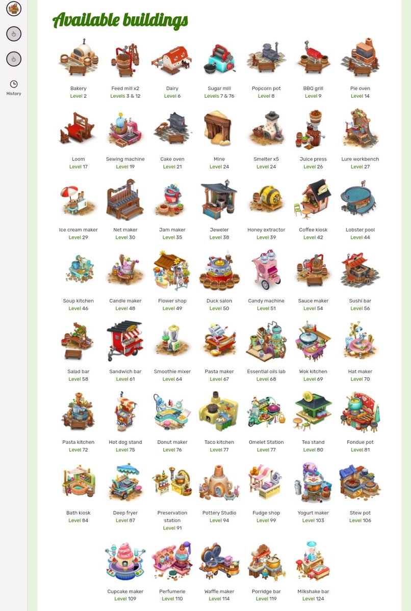 🌾 Hallo petani aku mau kasih tau web yang bisa bantu dalam bermain game hayday 
~
~
Sebuah utas 🌾