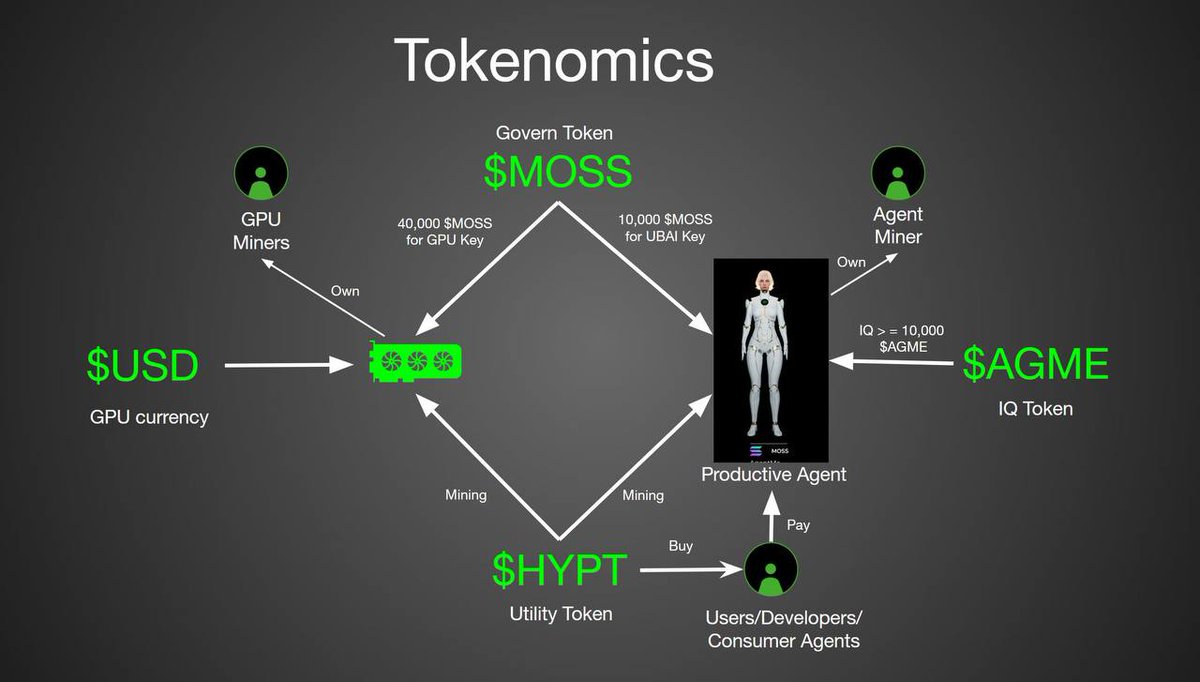Crypto Vanguard tweet media
