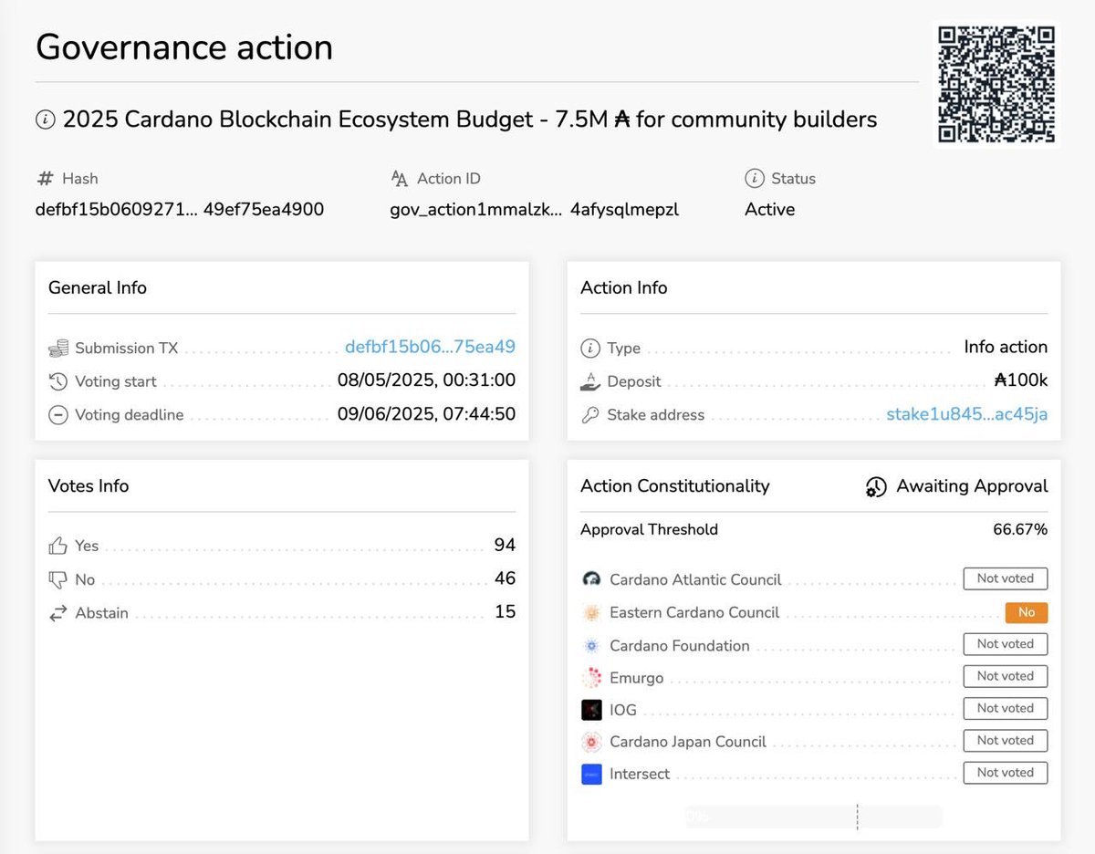 Mark Byers (@selfdrivenmark) on Twitter photo As the <a href="/EasternCardano/">Eastern Cardano Council</a>, we just submitted our first multiple-votes in a single transaction - our references GA14, GA15, GA17 - nice and smooth! // The ECC App also updated to allow voting members to see all the votes in the single transaction. As the <a href="/EasternCardano/">Eastern Cardano Council</a>, we just submitted our first multiple-votes in a single transaction - our references GA14, GA15, GA17 - nice and smooth! // The ECC App also updated to allow voting members to see all the votes in the single transaction.