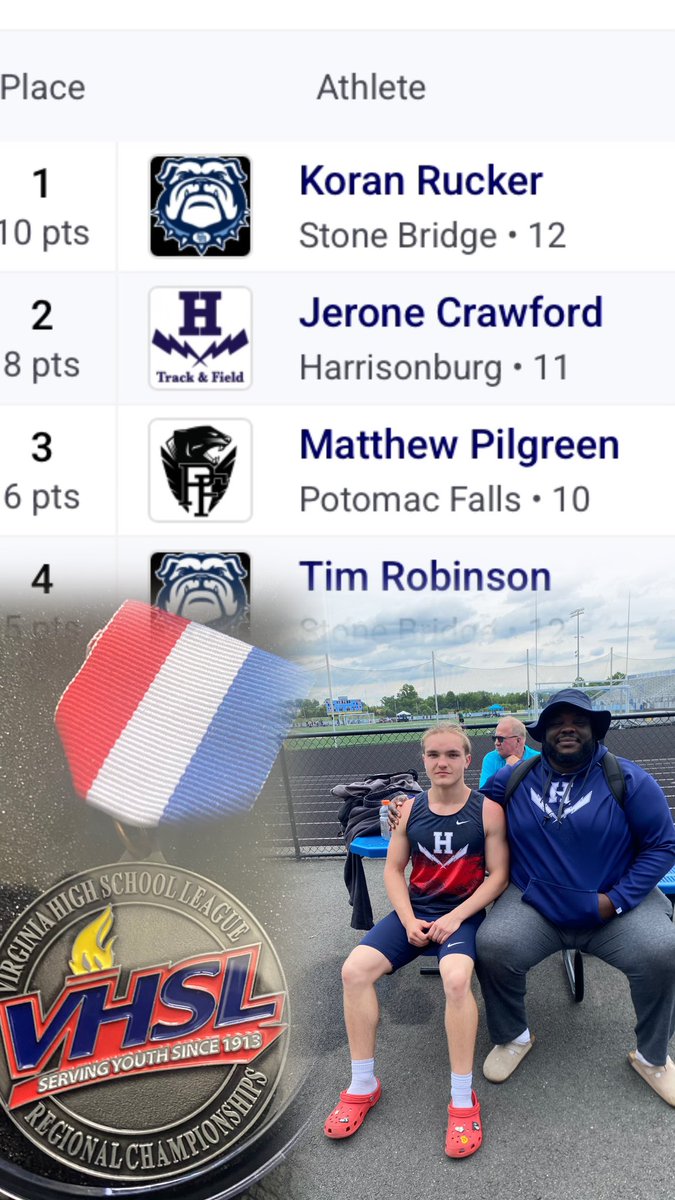 Coach Malik White 🏈🤼‍♂️📚🌎 tweet media