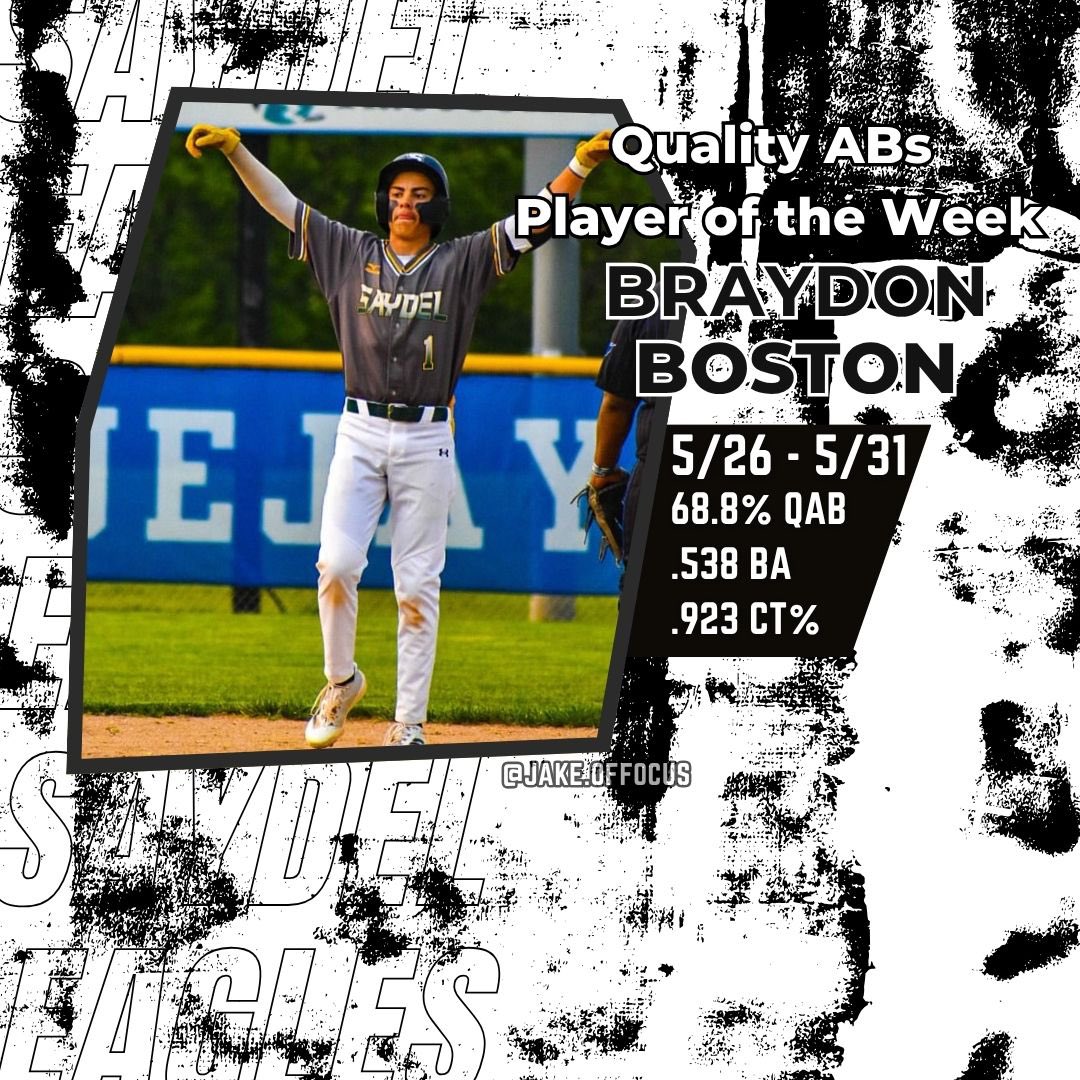 Stay hot kid!!

Quality At Bats Player of the Week! 

<a href="/boston_braydon1/">Braydon Boston</a>