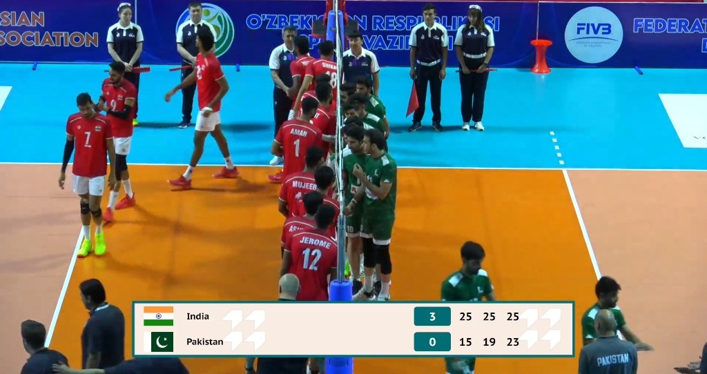Defending Champions Pakistan beaten by India 3-0 in CAVA nations league volleyball. This is probably after a long time, if not the first time, India has beaten Pakistan in volleyball match. Pakistan had been consistently beating India in recent years. 
Somebody from the PVF