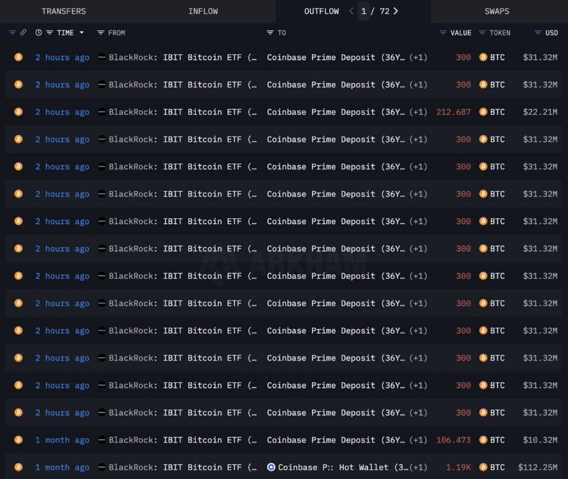 Crypto Rover tweet media