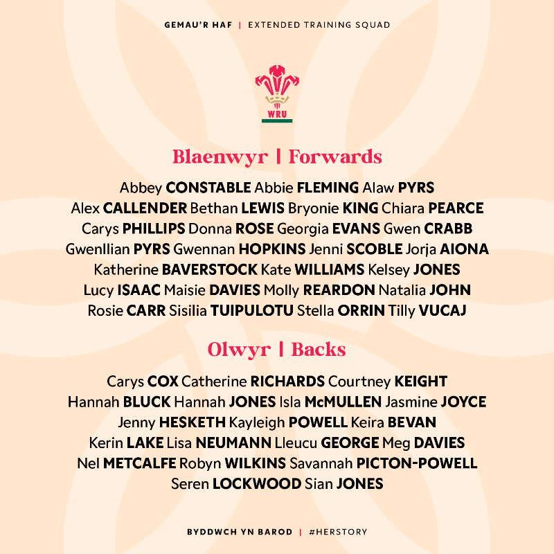 WelshRugbyUnion's tweet photo. 🚨 𝘾𝙔𝙃𝙊𝙀𝘿𝘿𝙄𝘼𝘿 𝘾𝘼𝙍𝙁𝘼𝙉 🏴󠁧󠁢󠁷󠁬󠁳󠁿

Wales head coach Sean Lynn has named an extended 4️⃣5️⃣-player training squad for this summer ahead of the tour to Australia &amp; @rugbyworldcup in England 💪👇

#WelshRugby