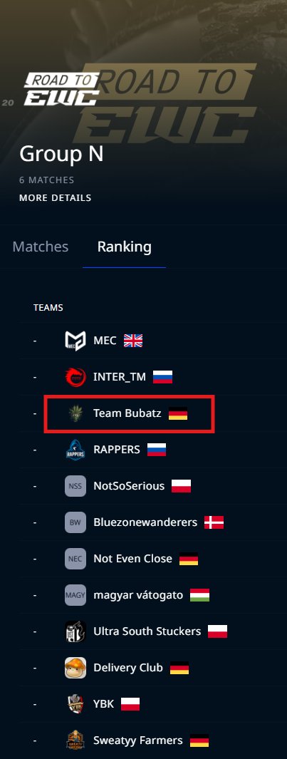 Es stehen die EWC: PUBG EU Open Qualifiers 2025 an!
02.06. GoodVibeZ, Gruppe F
03.06. Bubatz, Gruppe N

VBZ:
🪂@Mon_kyPUBG
🪂@pmant23
🪂<a href="/_Savier_/">Savier</a>
🪂<a href="/uaz_ziggi88/">Christoph Treffner</a>

BBTZ:
🪂<a href="/sweahalla/">Sweahalla</a>
🪂<a href="/Vazne_/">Patrick Lorenz</a>
🪂#eyMAIK
🪂#edeLrow

Motto:„Wer nichts erwartet,kann nicht verlieren“ 😂

Allen GL HF!🇩🇪