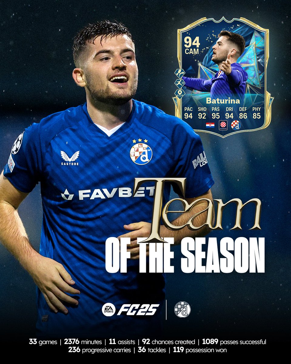 Naš Martin Baturina uvršten je u izuzetno popularni FC25 Team of the Season 🦁💪🏼

Bravo Bati! 💙
