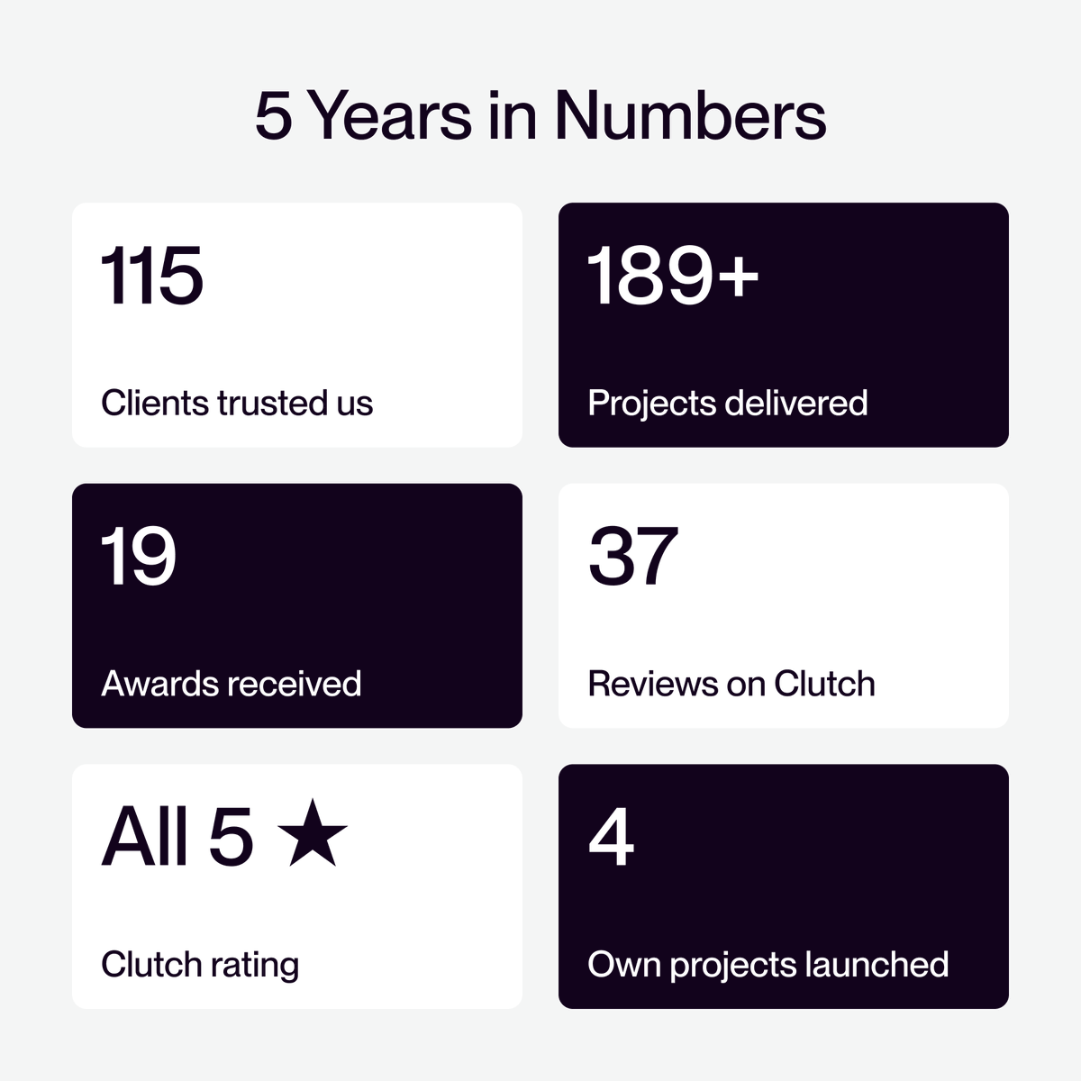 Spaceberry Studio tweet media