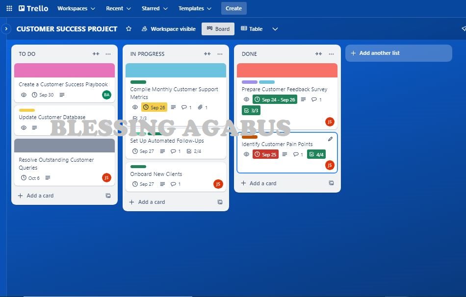 Agabus is HER |Virtual Assistant tweet media
