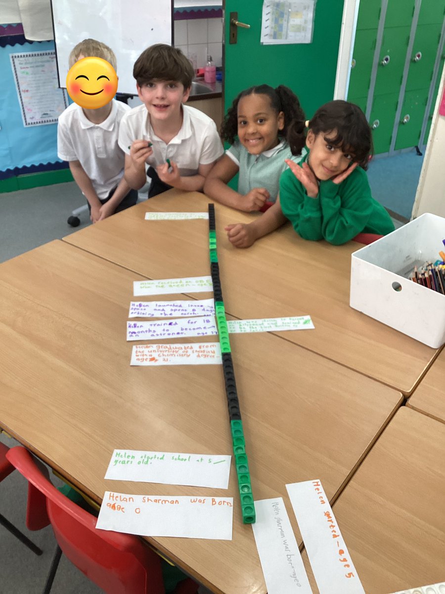 whcps's tweet photo. Today we used our maths and history skills. We created a timeline and placed the key life events of Helen Sherman, onto it. Some great collaboration! #whcyear2 #whchistory #whcmaths π https://t.co/4F0KFFb5Un