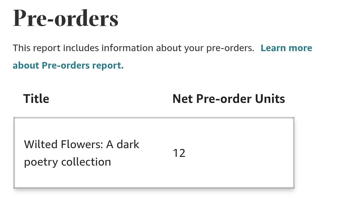 I was hoping to reach 10 pre-orders by my birthday on June 19th, but now I made it to 12, and I'm hoping to reach 20. ✨

If dark, sorrowful, and emotional poetry is your jam, you'll love WILTED FLOWERS! 🖤