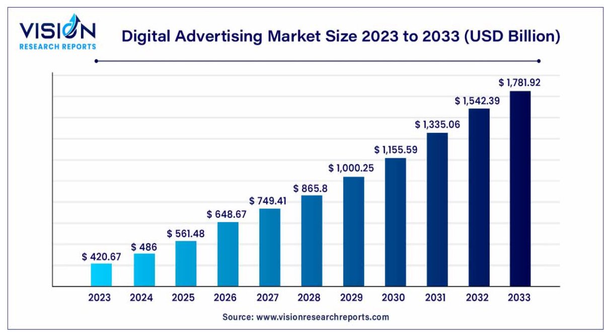 Only Crypto GEMs (@x100CryptoGems) / Posts / X