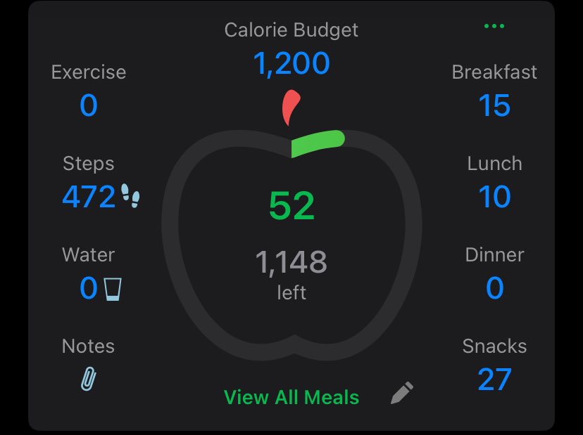 mioriiizzz's tweet photo. ill probably have to eat more for dinner because there are both my parents but YAYYY IM PROUD OF MYSELF #edtwt #shedtwt #thinspo #bonespo #deathspo #mynetdiary https://t.co/3B806cXbmb