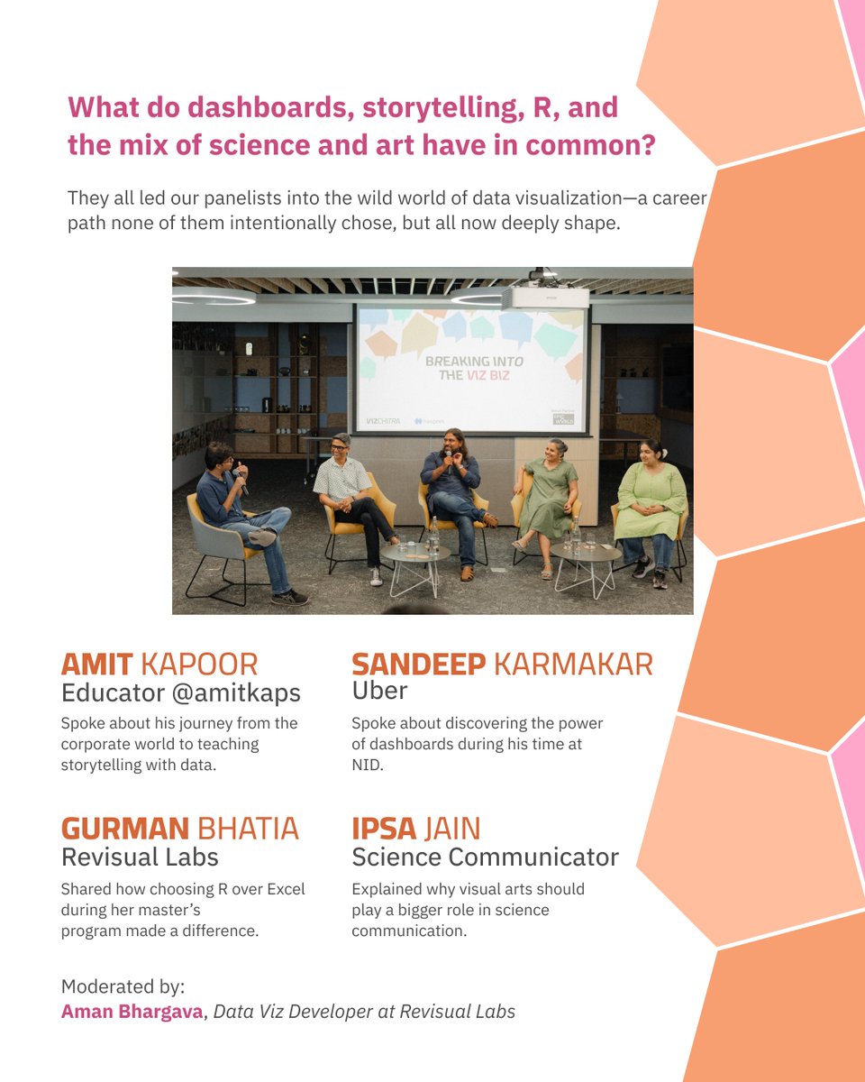 VizChitra (@vizchitra) on Twitter photo From dashboards to doodles, R scripts to rejection letters—our panelists Sandeep Karmakar, <a href="/chartwaali/">Gurman Bhatia</a>, <a href="/ipsawonders/">ipsa jain (she/her)</a>, <a href="/amitkaps/">Amit Kapoor</a> shared the real, winding paths that led them into data visualization. From dashboards to doodles, R scripts to rejection letters—our panelists Sandeep Karmakar, <a href="/chartwaali/">Gurman Bhatia</a>, <a href="/ipsawonders/">ipsa jain (she/her)</a>, <a href="/amitkaps/">Amit Kapoor</a> shared the real, winding paths that led them into data visualization.
