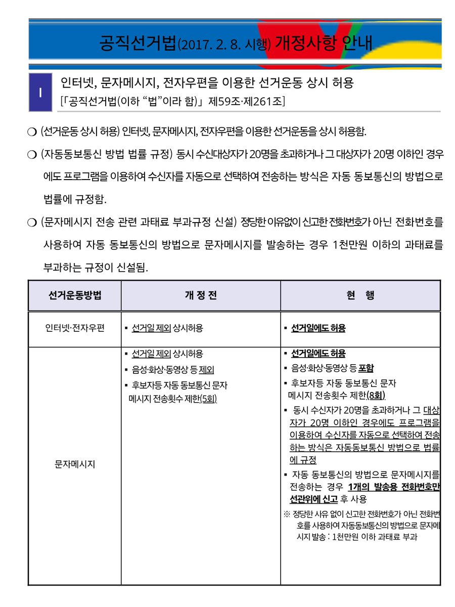 탐라에 정확하지 않은 얘기가 돌고, 기사조차도 틀린 얘기가 많이 나오고 있어서 말씀드립니다. 2017년 공직선거법 제59조 개정으로 인해 특정 후보 지지요청은 '선거일 제외 상시허용'에서 '선거일에도 허용'으로 바뀌었어요. 12시가 지나도 트위터에서 지지요청하는 글 써도 됩니다.