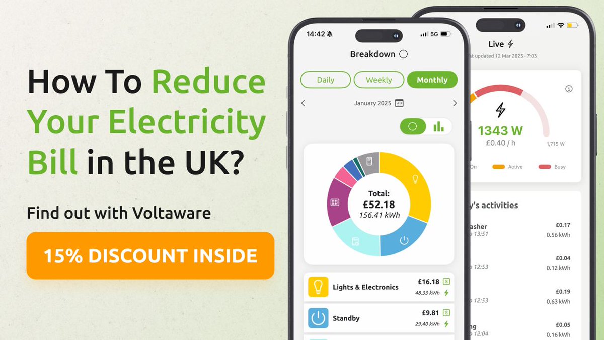 Voltaware.com tweet media