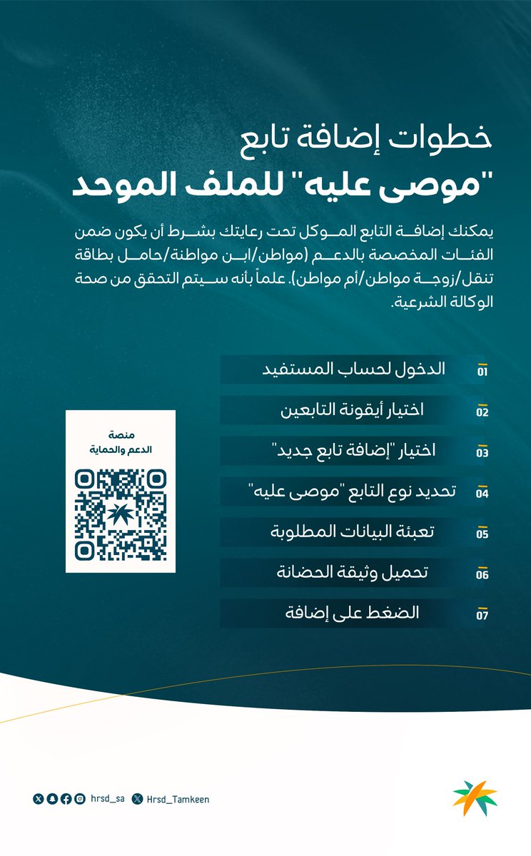 الضمان الاجتماعي والتمكين tweet media
