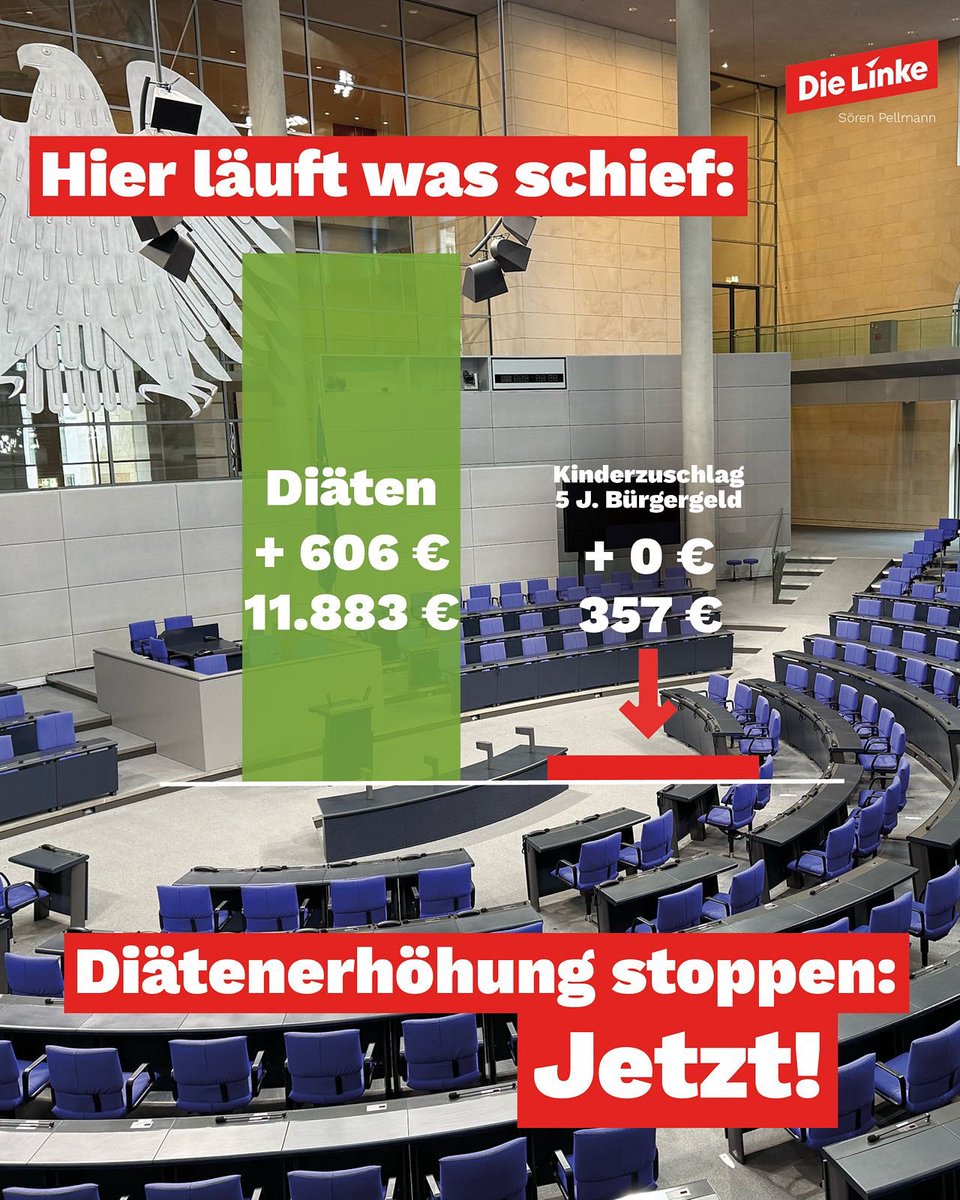 Jährlich grüßt die Diätenerhöhung

Innerhalb von 8 Jahren stiegen die Diäten um fast 2500€ monatlich. Reichtum für Abgeordnete, während Familien in Deutschland noch immer in Armut leben. Ein fünfjähriges Kind erhält aktuell 357€ Bürgergeld, Abgeordnete hingegen 11.883€,